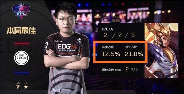 经典战役