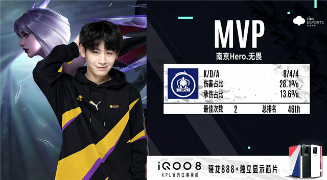 A竞争激烈 A竞争激烈